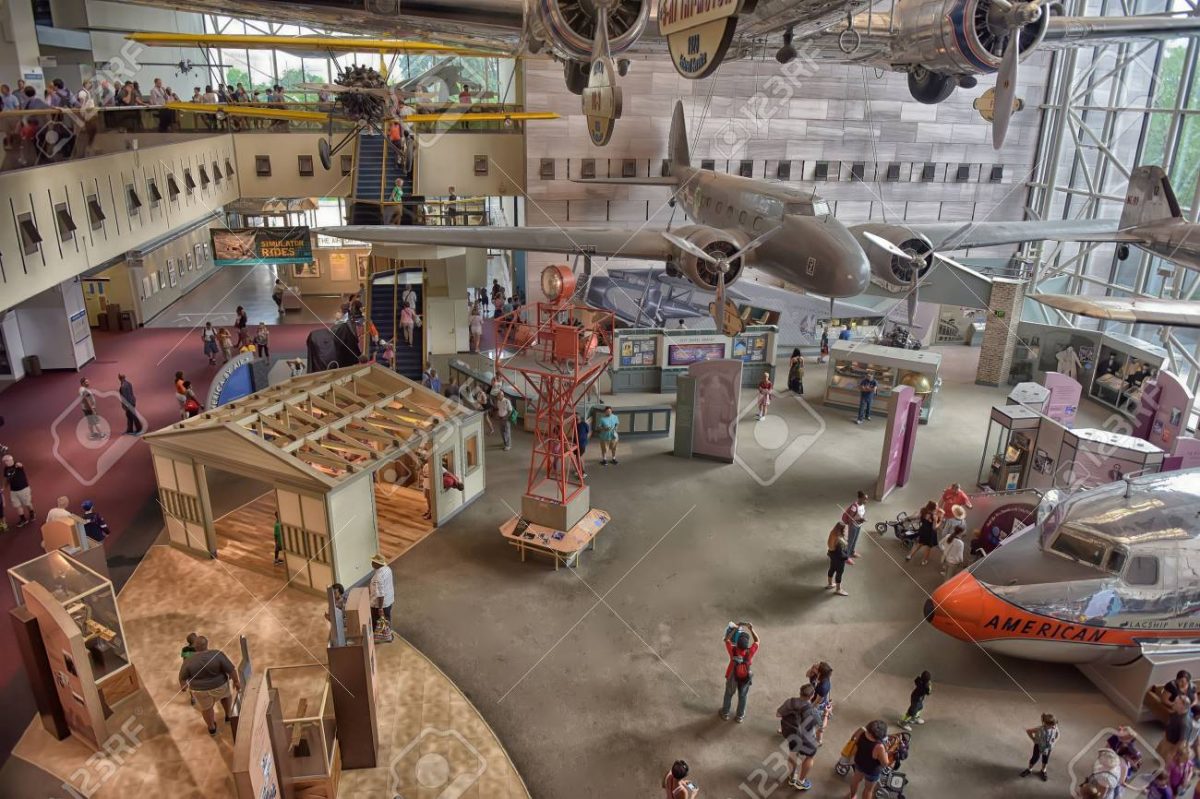 Museum Sains Di Dunia